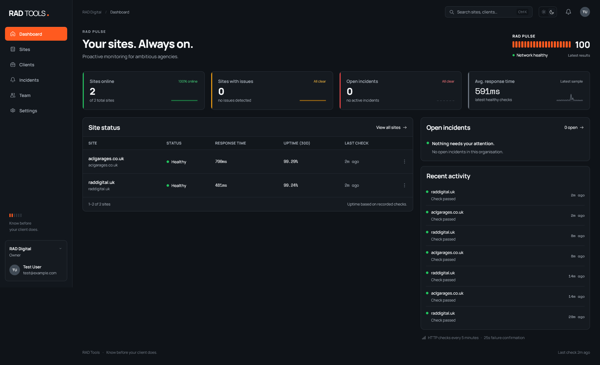 RAD Pulse dashboard showing monitored websites and site health